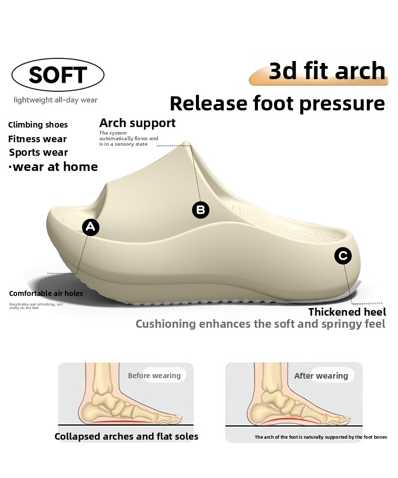 German Arch Support Negative H - Women Shoes Sandals 评论和价格
